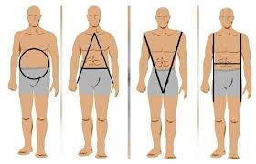 Compétence 4: Morphologie et physionomie - (DEP 418-042) - (AEP 258-042)